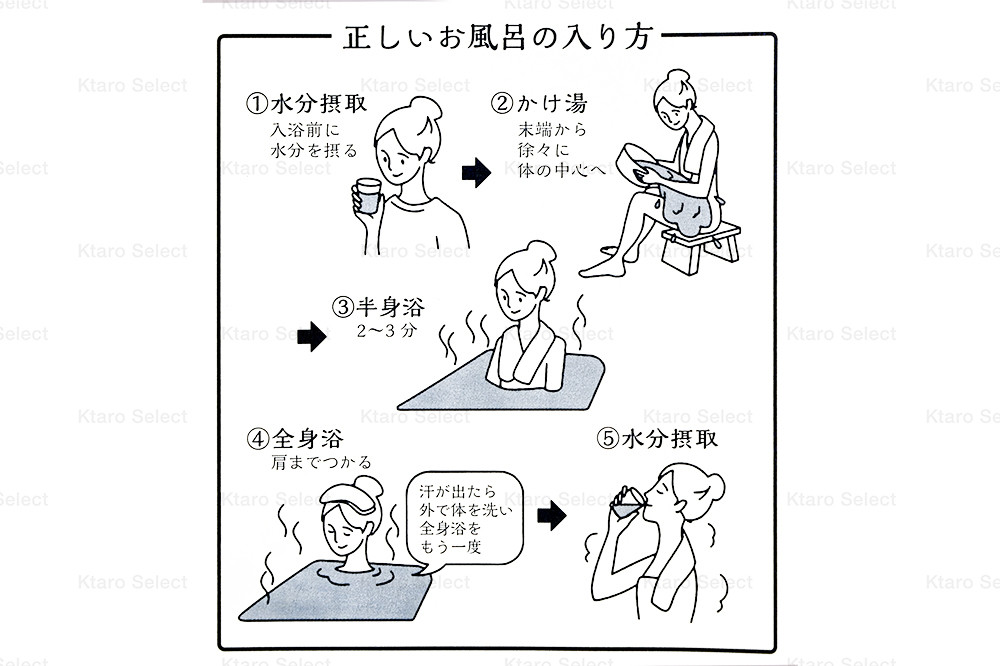 Nissen Shoko 日本の湯復古純棉溫泉毛巾 貓咪