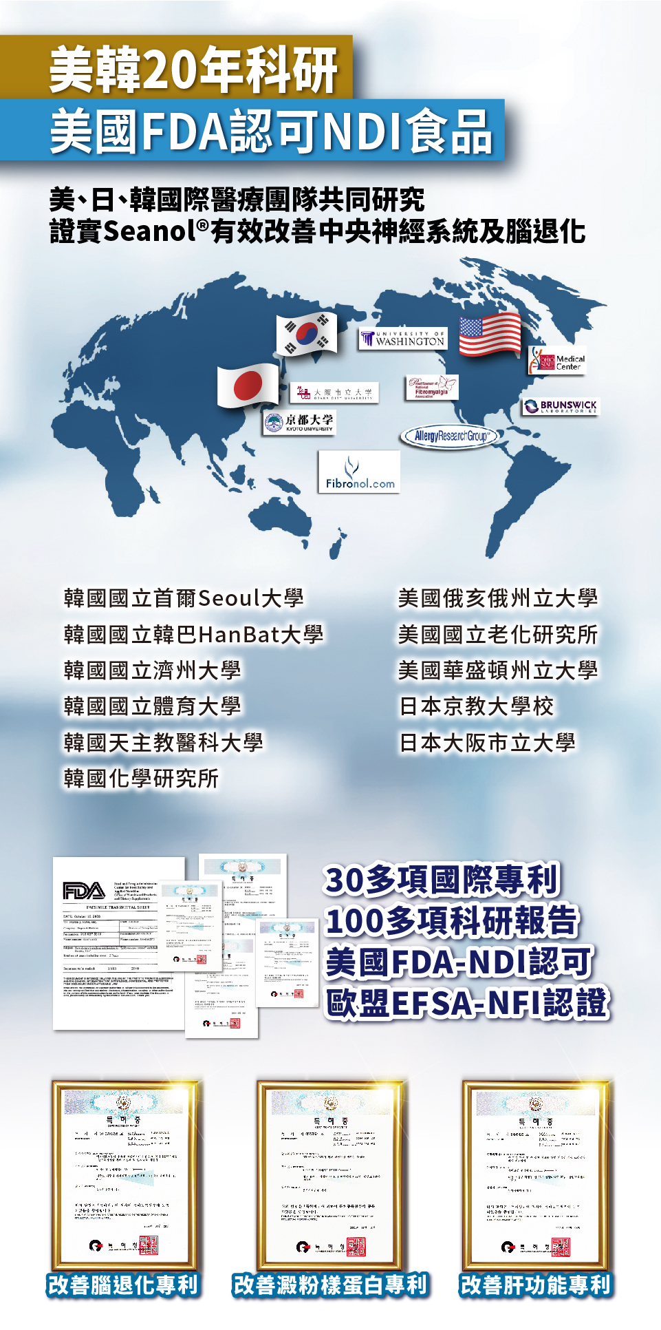 iSeanol專利和科研