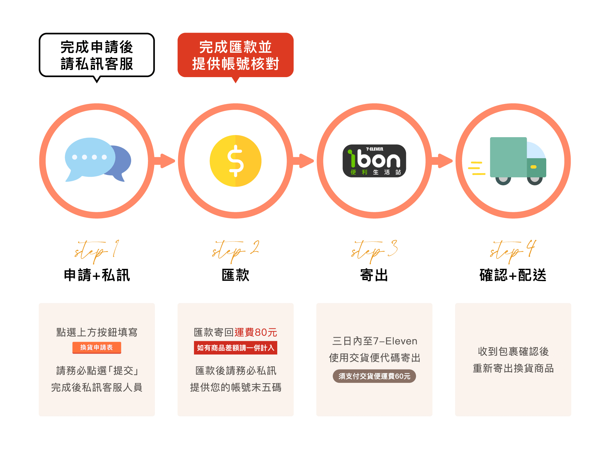 孕婦裝,哺乳衣,孕婦褲,孕婦短褲,孕婦大尺碼,孕婦牛仔褲,孕婦褲推薦,孕婦裝推薦,韓國孕婦裝哺乳內衣,孕婦洋裝,孕婦內褲,月子服,哺乳睡衣,孕婦裝品牌,孕婦內衣,孕婦裝香港,網購孕婦裝推薦,棠棠媽咪,哈韓孕媽咪,蔓蒂小舖,Mamamia