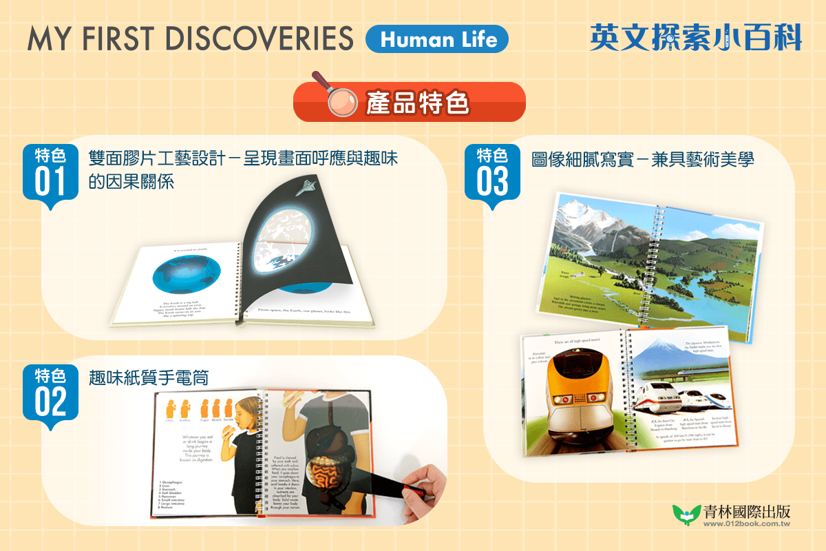 My First Discoveries|有聲書|人類生活|KidsRead點讀筆推薦