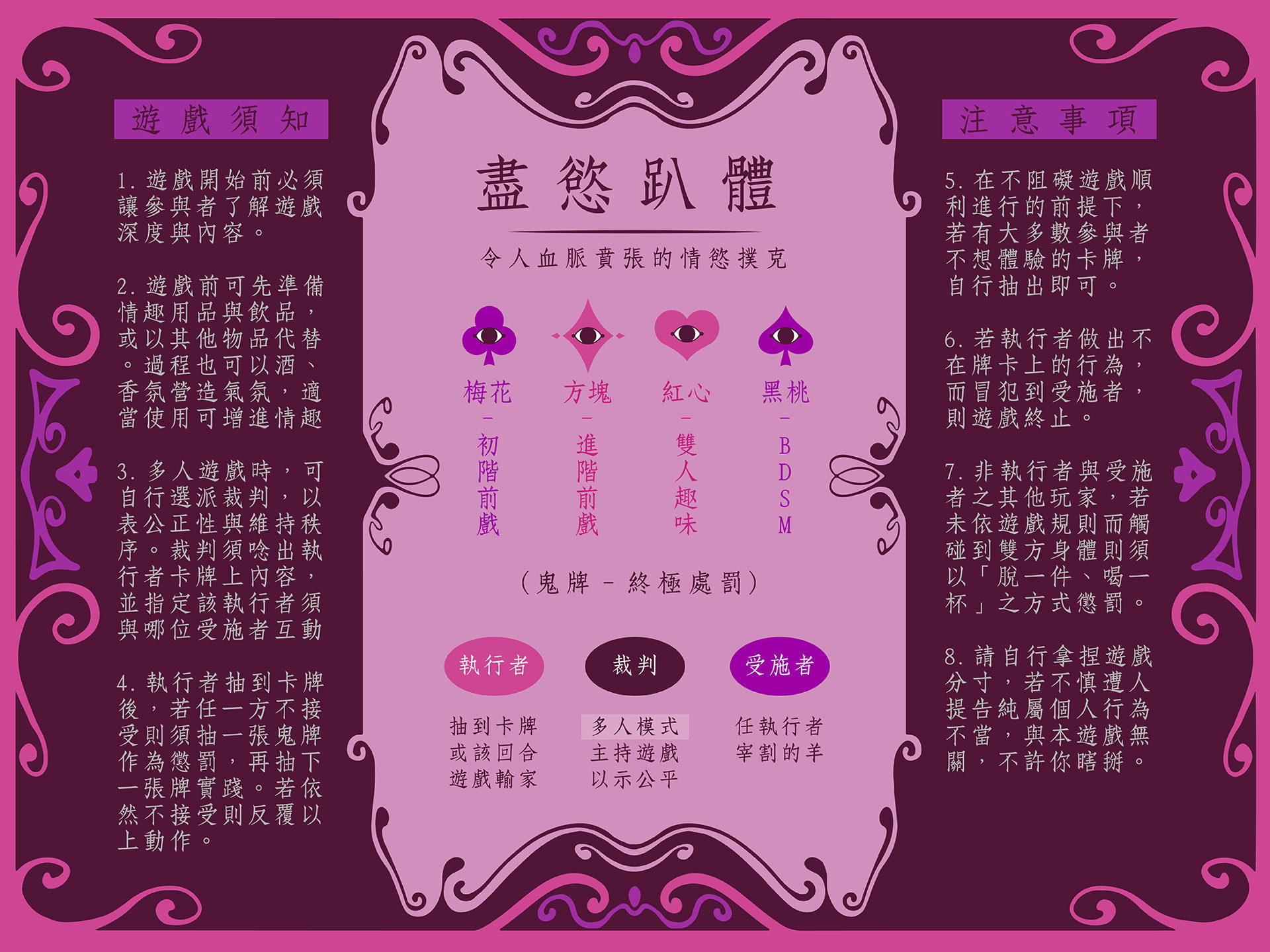 盡慾趴體說明書