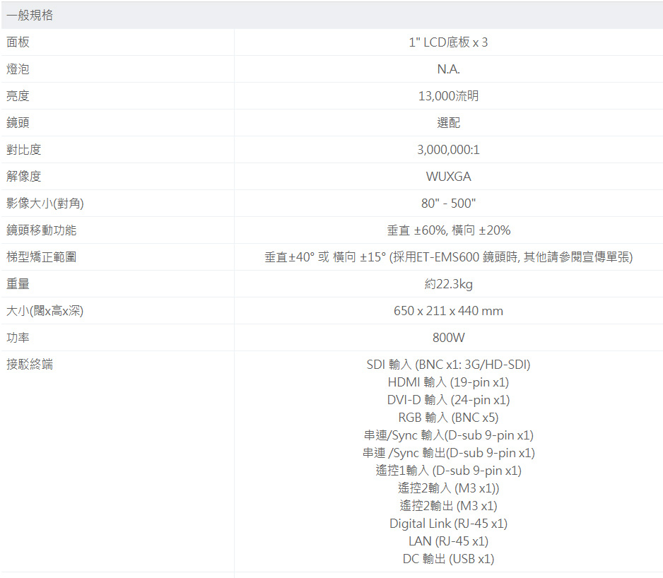 Panasonic PT-MZ13K裝置式投影機-gtc-technology.com