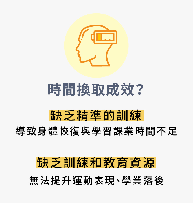 基層運動隊伍缺乏精準訓練