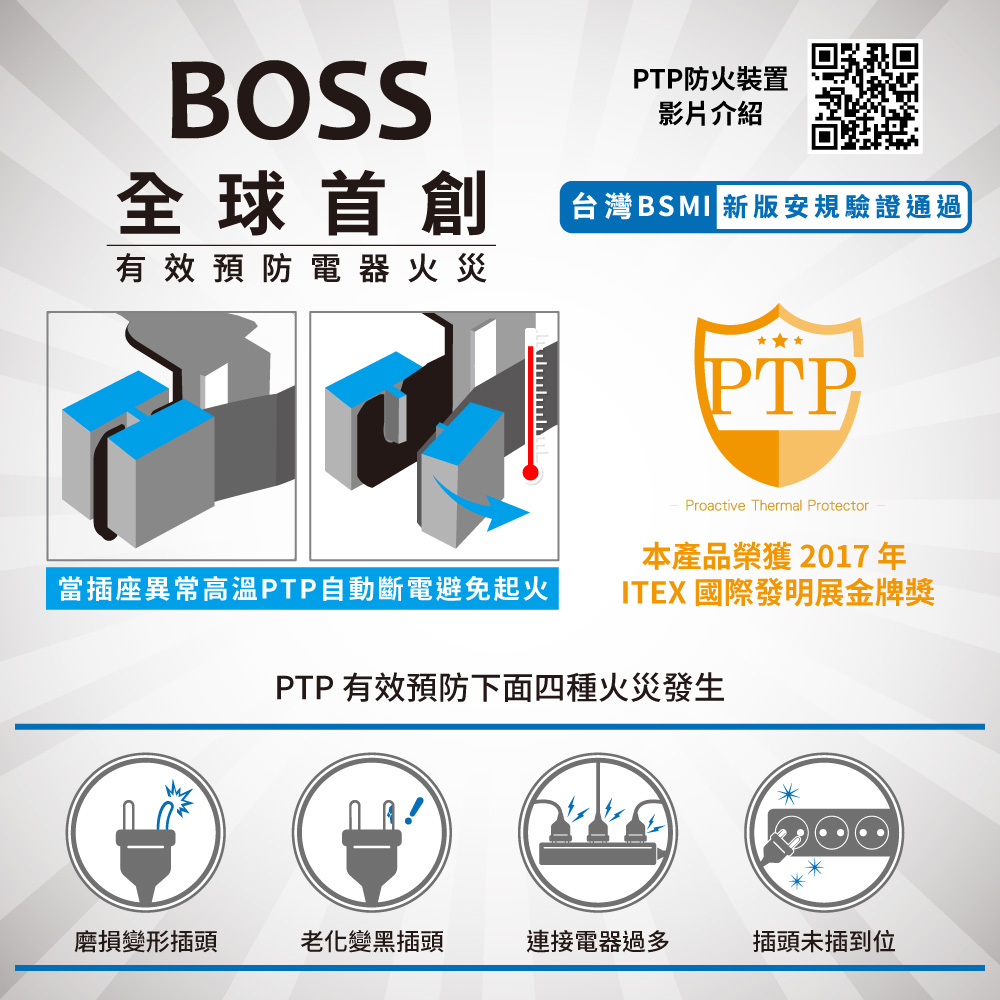 BOSS 2開2插3P分接式高溫斷電USB插座