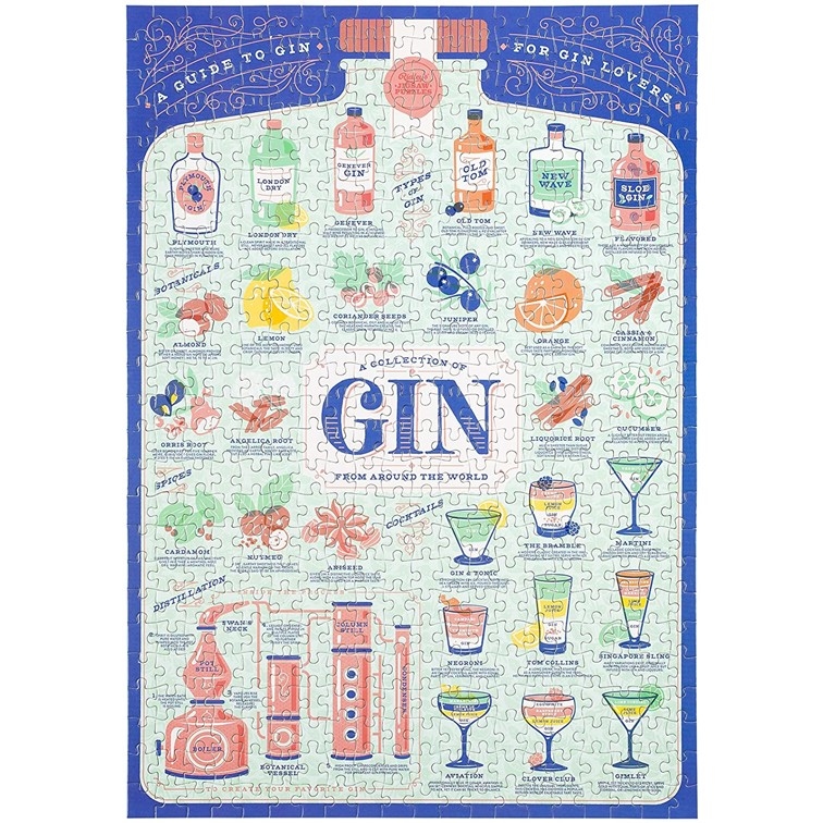 【RIDLEY’S】琴酒 愛好者 500片拼圖