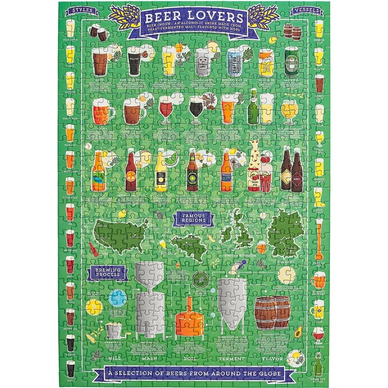 【RIDLEY’S】啤酒 愛好者 500片拼圖