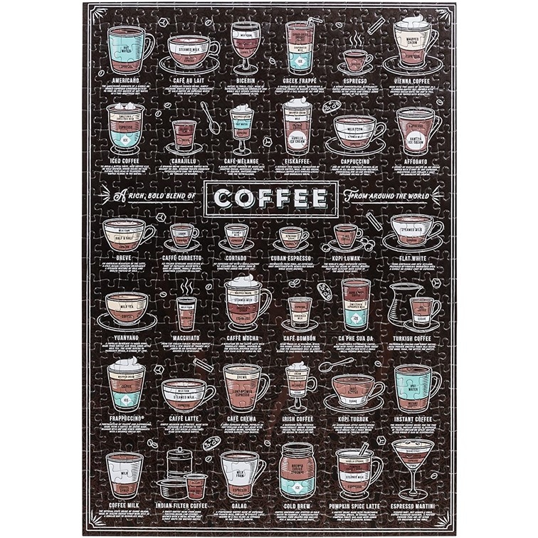 【RIDLEY’S】咖啡 愛好者 500片拼圖