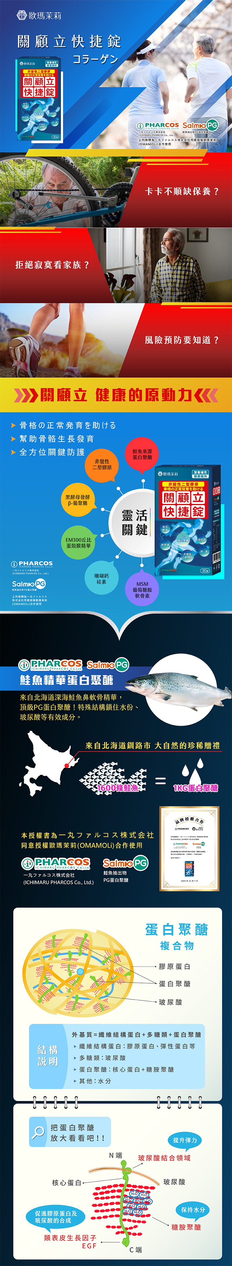 關顧立 全方位的關鍵保護 張克帆活力推薦