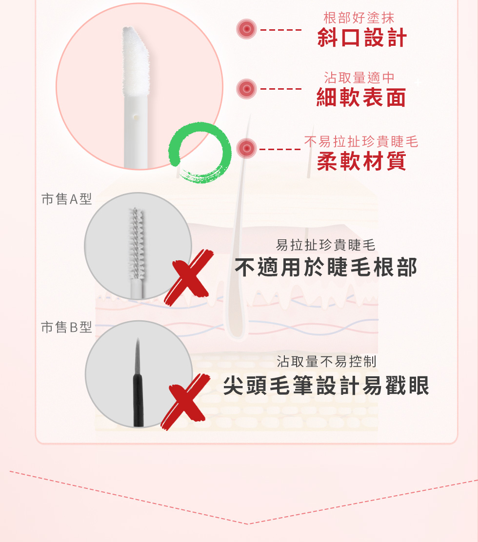 薇佳小睫 綿密刷頭
