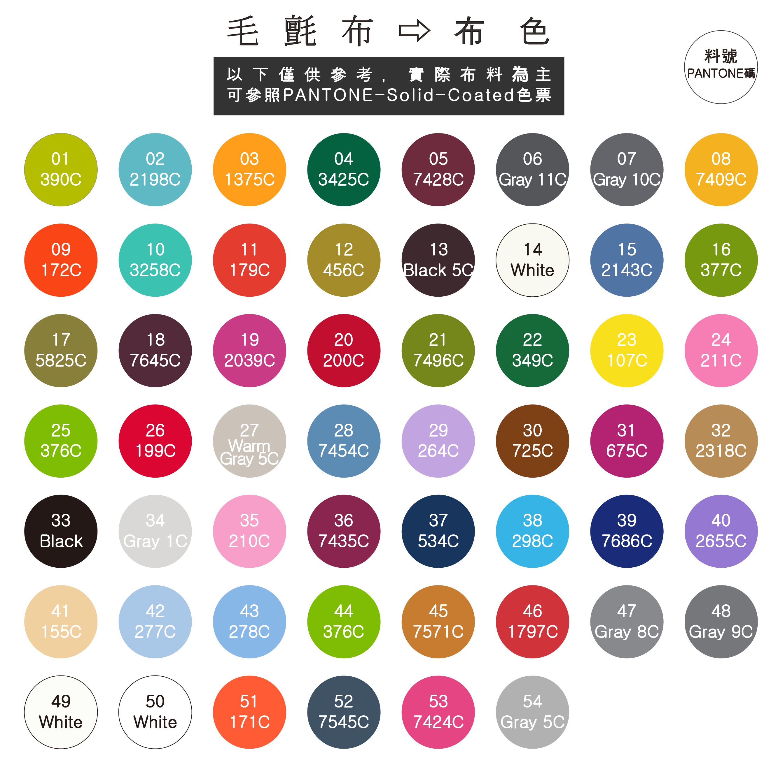 毛氈布色卡號碼對應PANTONE色