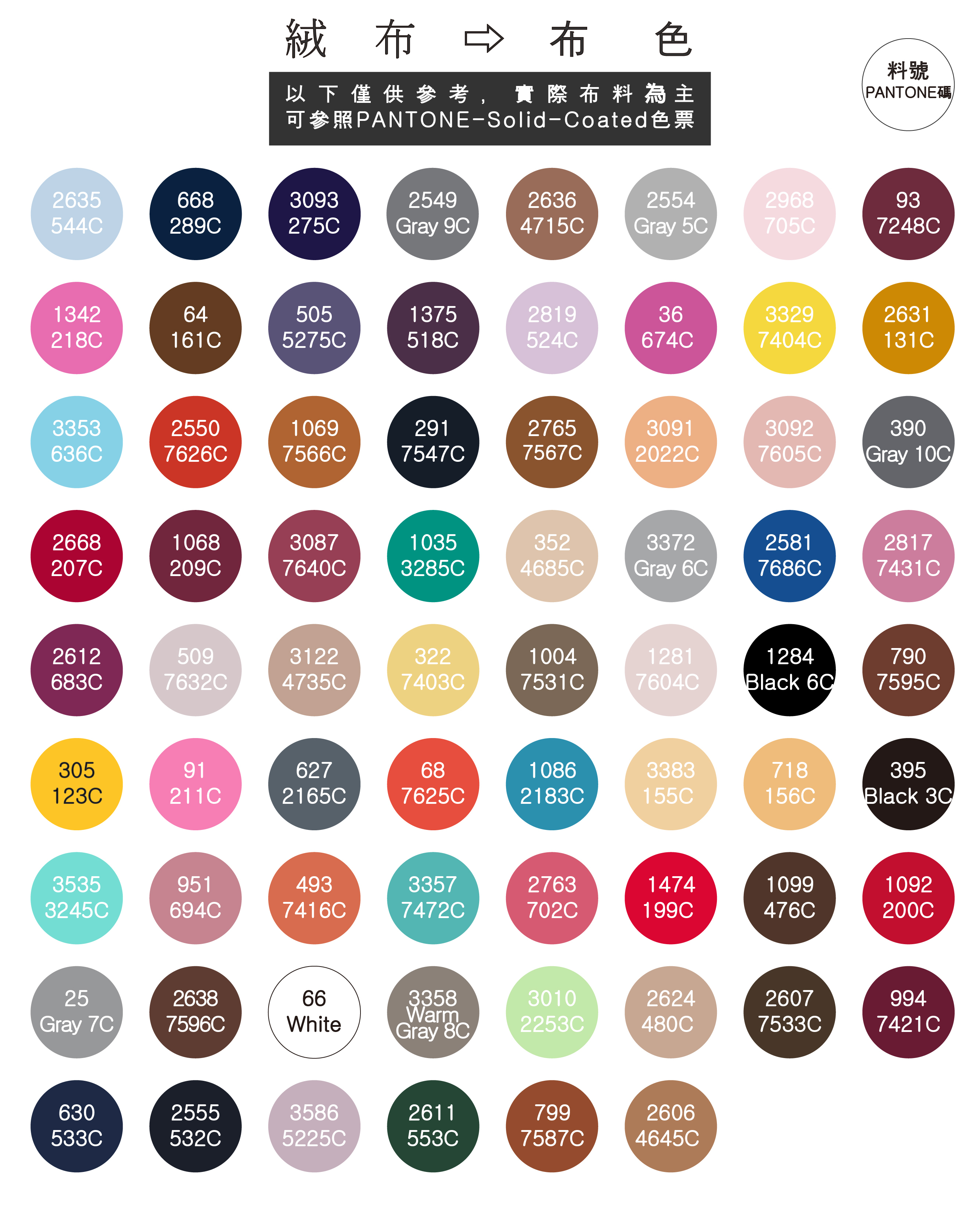 絨布色卡號碼對應PANTONE色