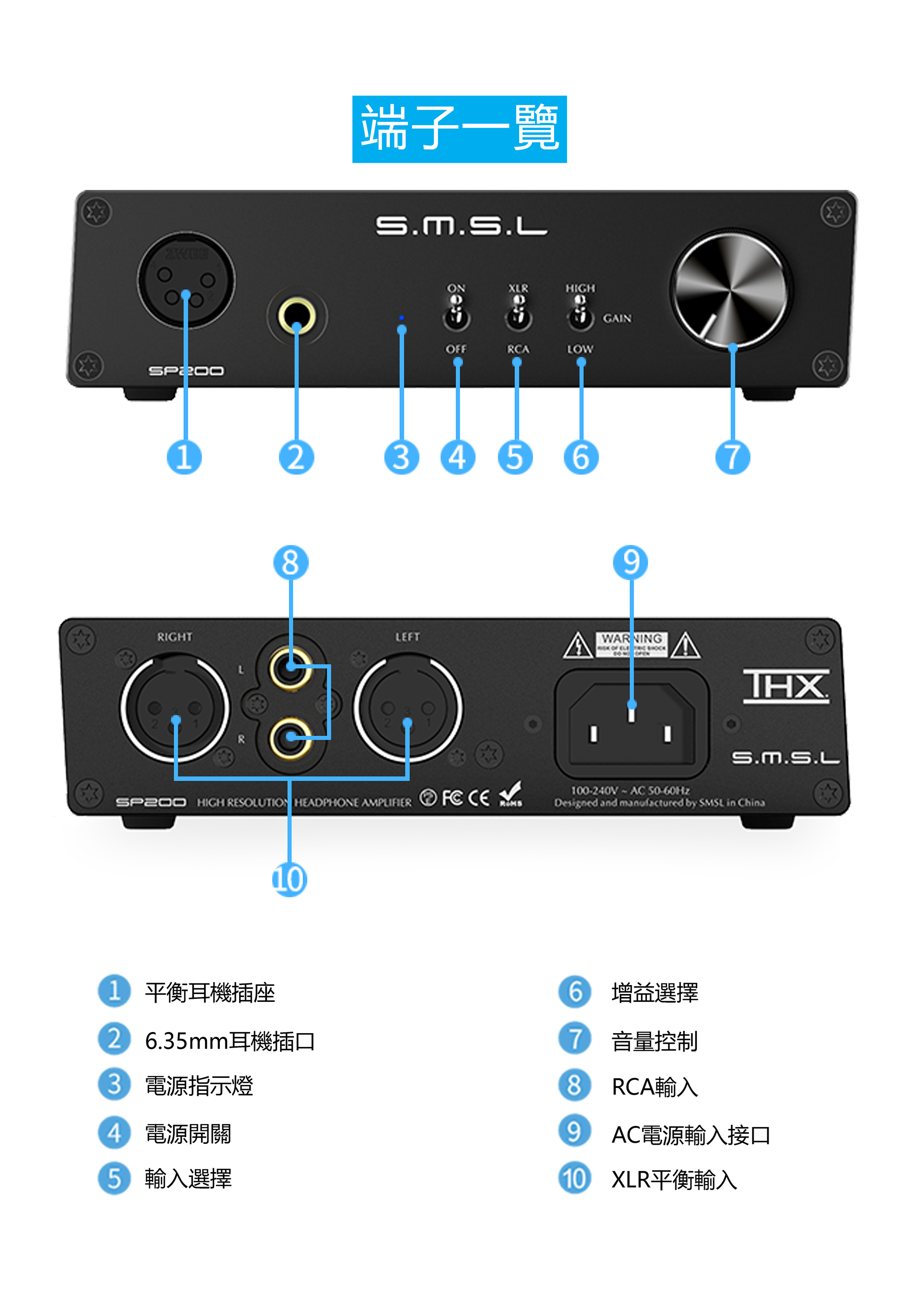 SP200 全平衡THX耳機擴大機