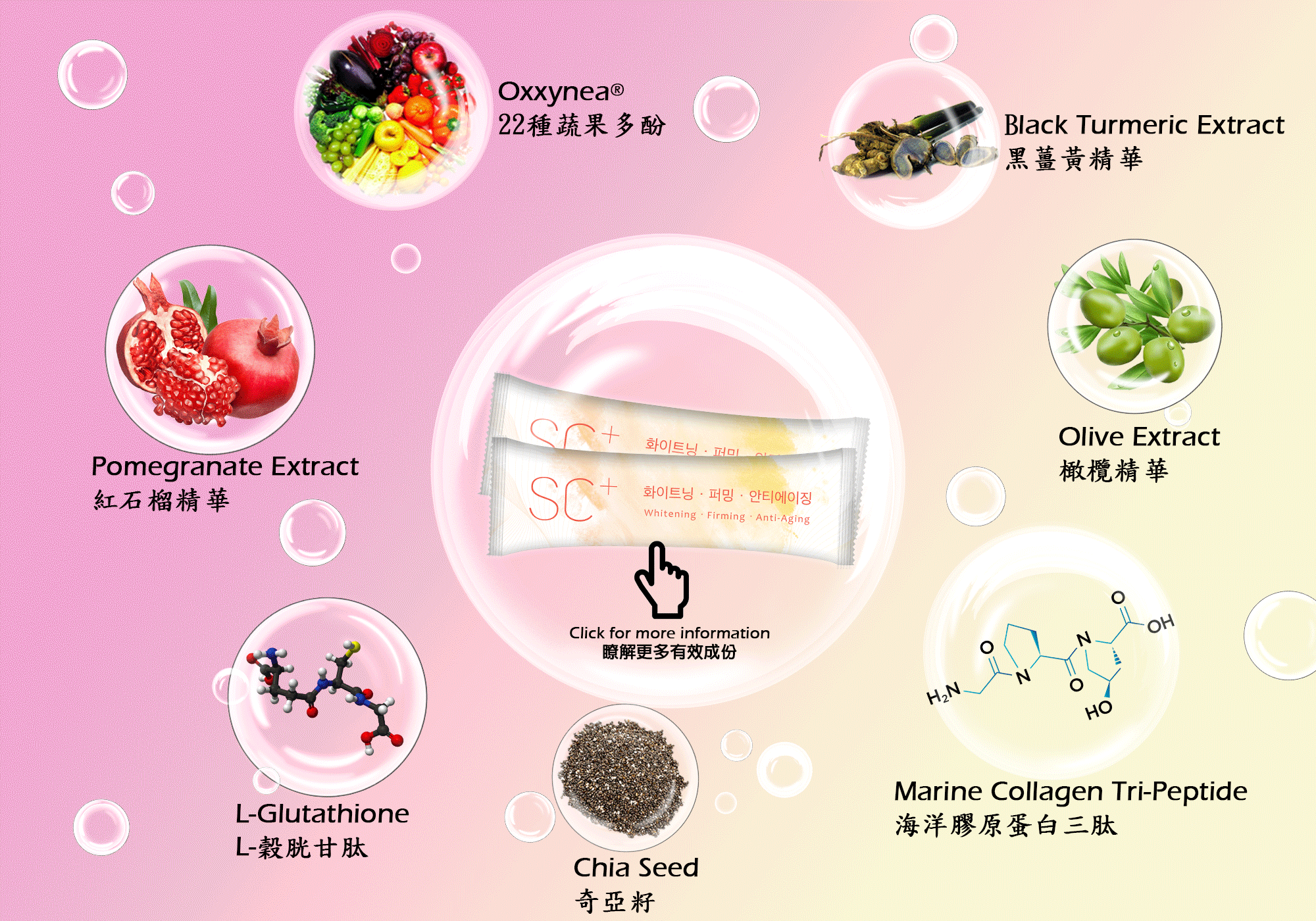 welleaf lifestyle SC+ plus