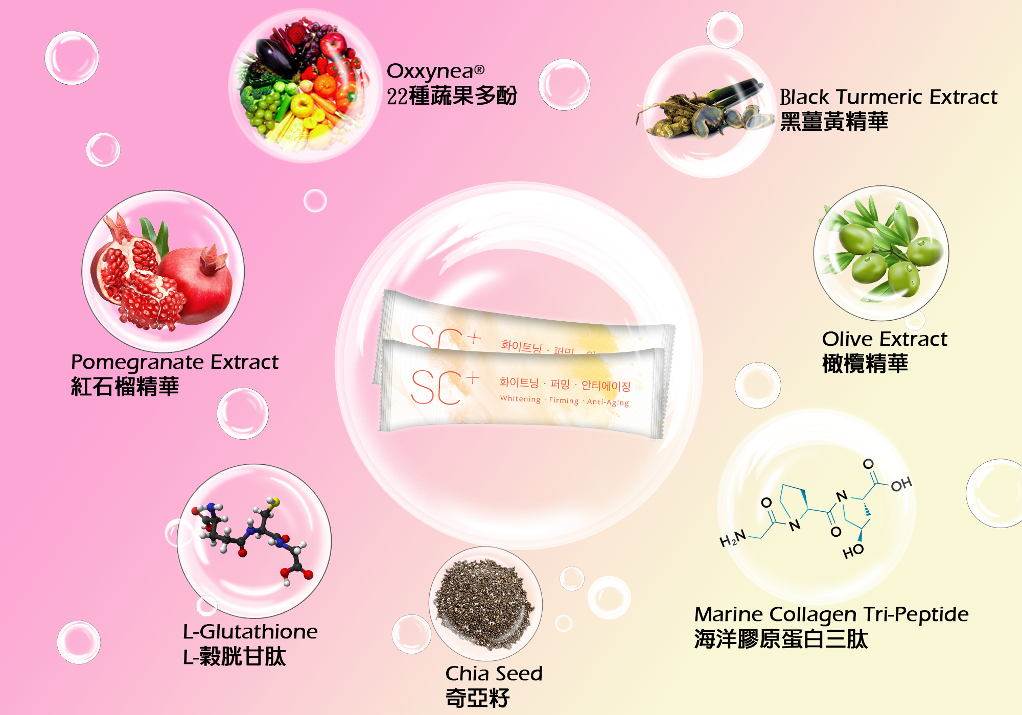 welleaf lifestyle SC+ plus