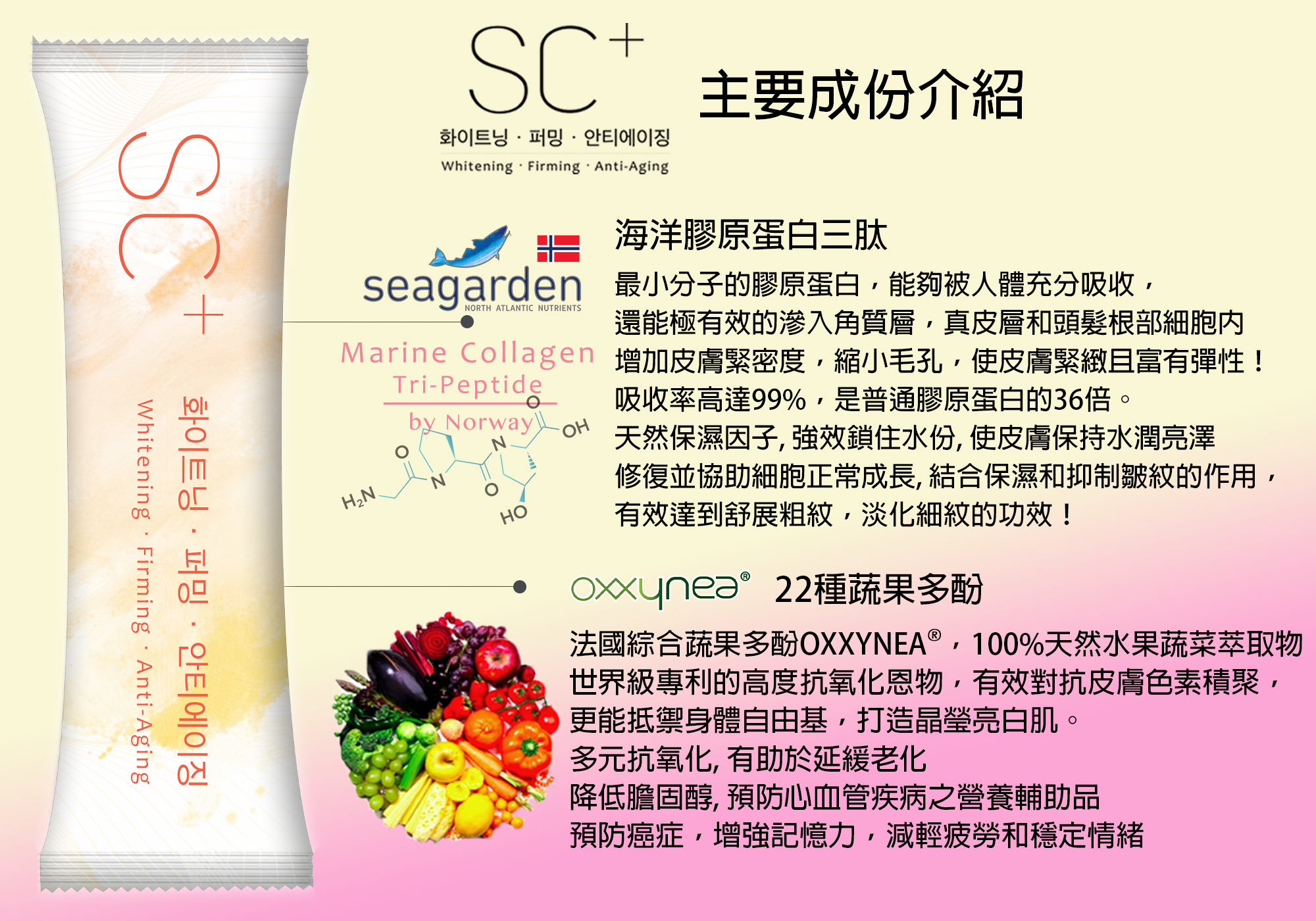 welleaf lifestyle SC+ plus