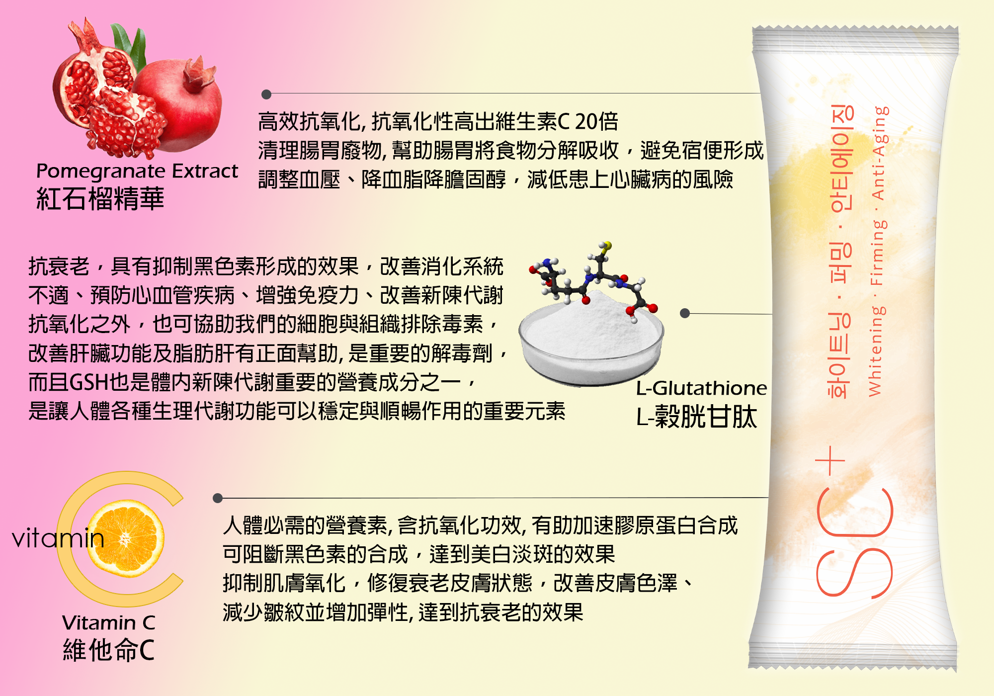 welleaf lifestyle SC+ plus