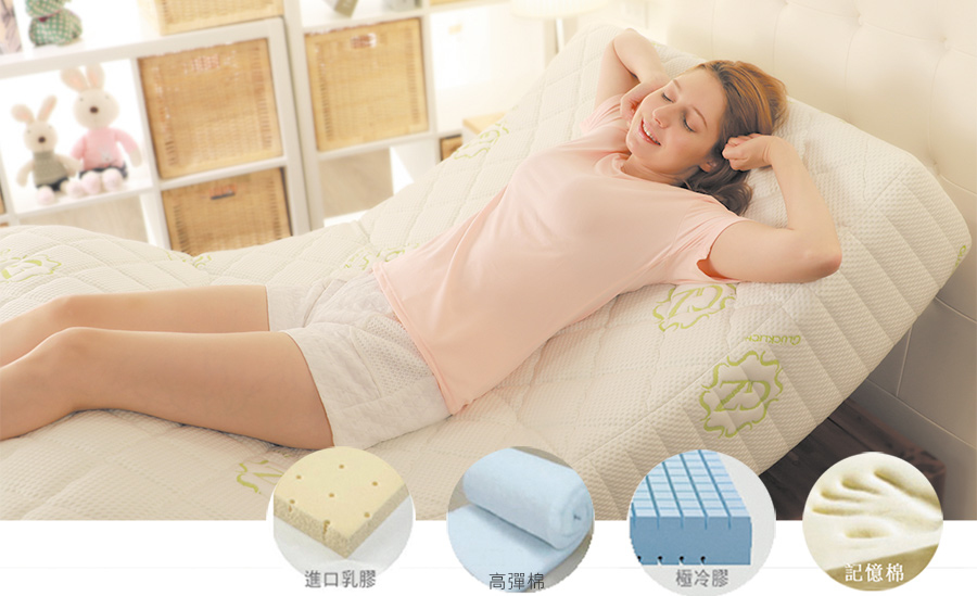 <img src="Material-900x549.jpeg" alt="古洛奇電動床墊">