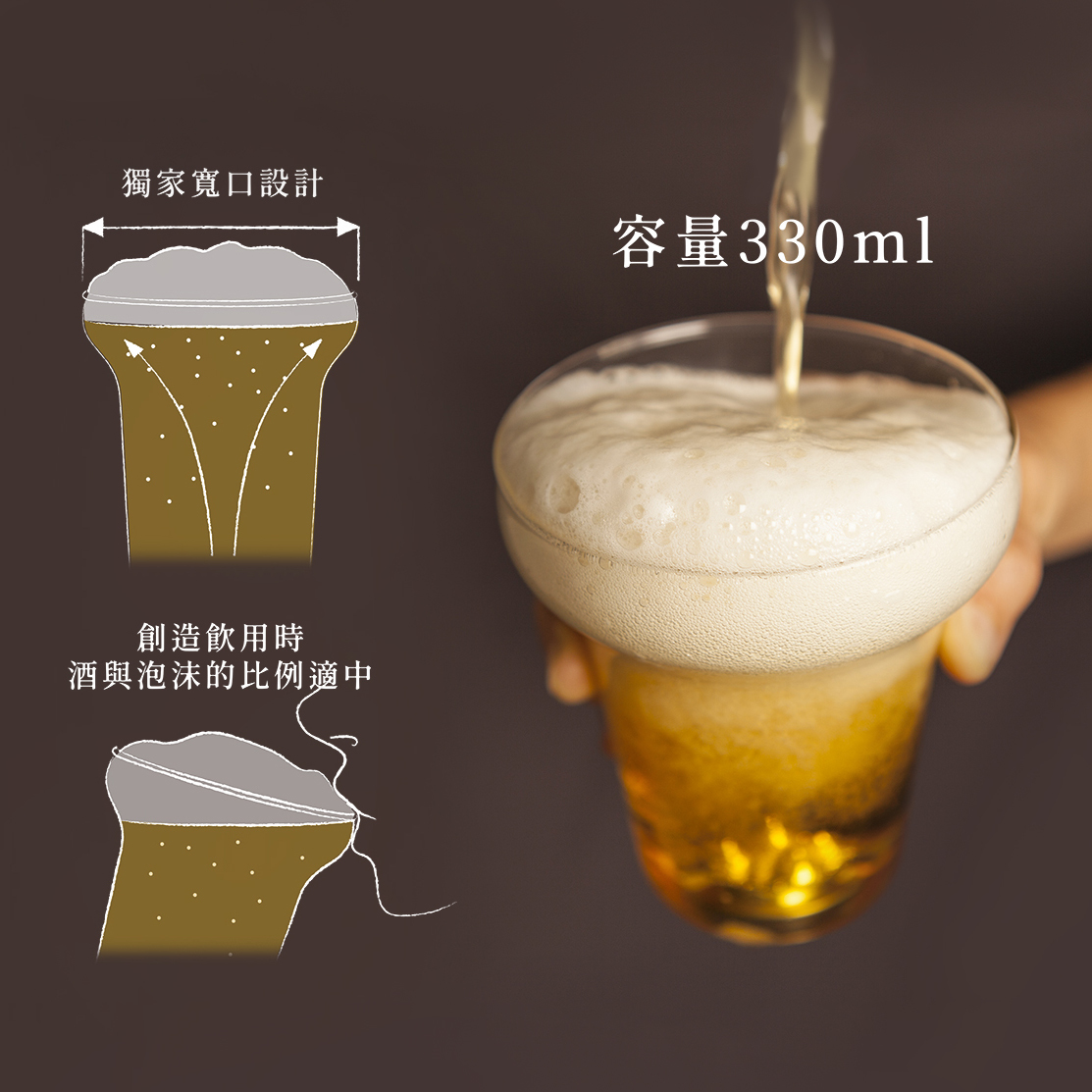 WOO啤酒醇酒杯_玻璃引力杯單獨購買(不含錫公仔)