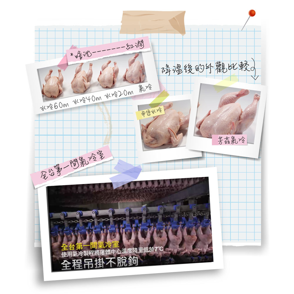 芳茲生技『日月養生滴雞精』 低鈉、零脂肪、零膽固醇及高含量的總支鏈胺基酸, 使用8小時不間斷的高壓蒸餾, 將大分子萃解為小分子, 才能讓胺基酸完整釋放。經過sgs檢測,營養數據完全透明化, 讓你們安心喝、放心喝、健康喝, 能得到的營養更完整!