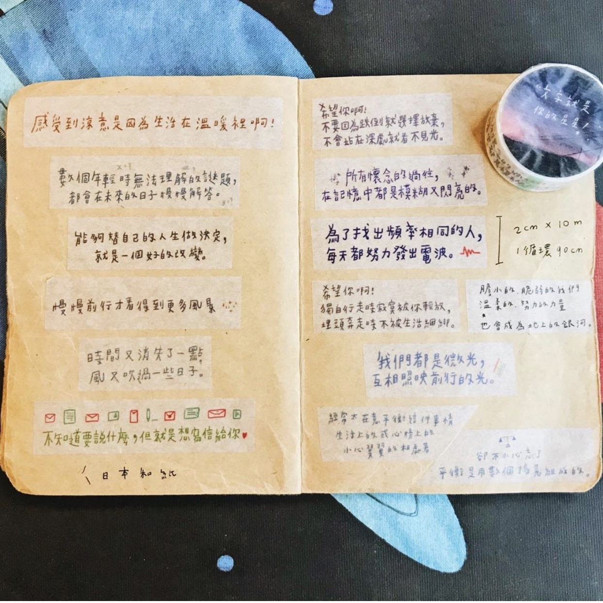 magai's 馬該 文字紙膠帶 文字就是你的星星