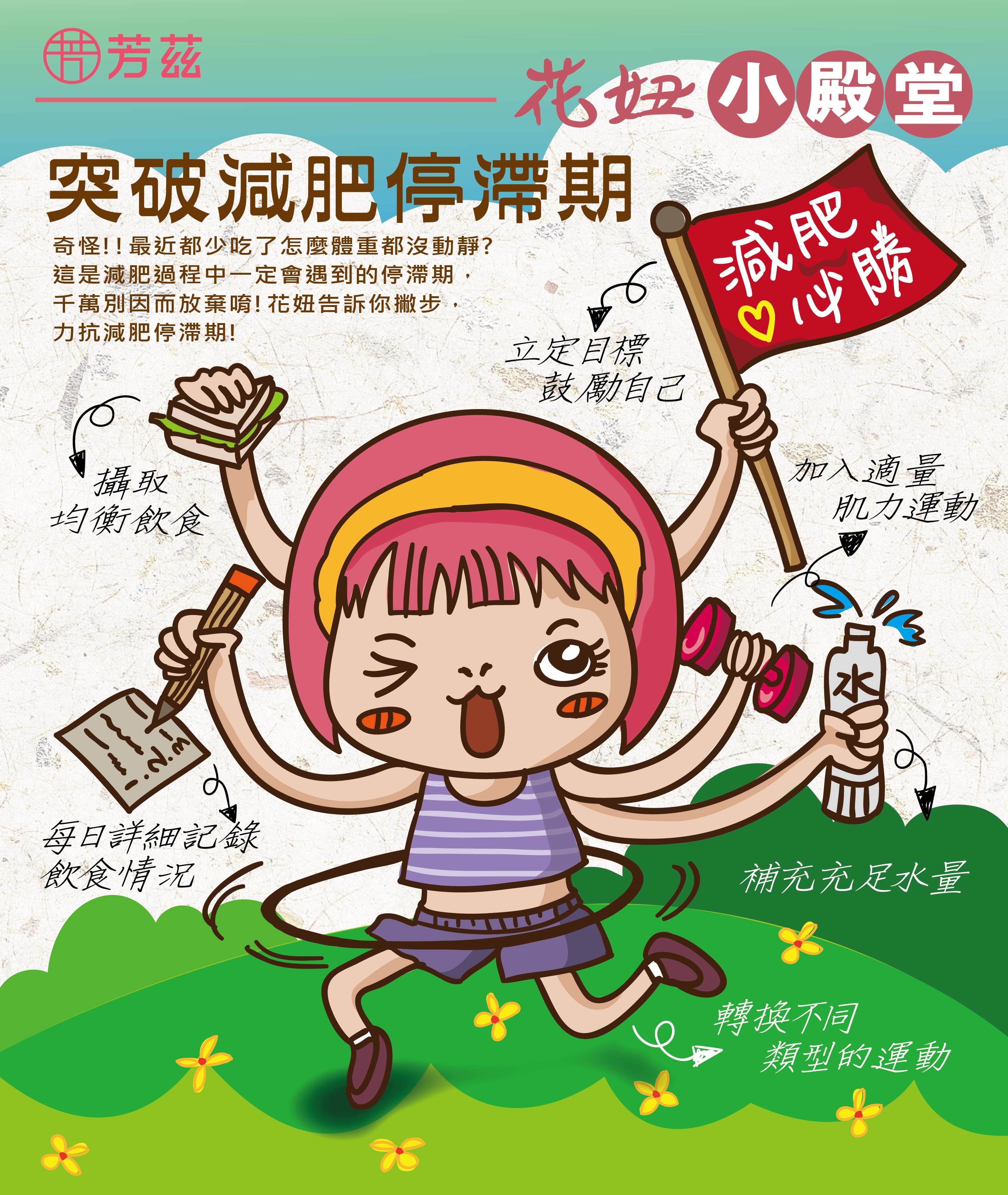 突破減肥停滯期，奇怪！最近都少吃了怎麼體重沒有動靜？這是減肥過程中一定會遇到的停滯期，千萬別因而放棄喔！只要立定目標鼓勵自己，加入適量肌力運動，補充充足水量，試著轉換不同類型的運動，攝取均衡飲食，詳細紀錄飲食情況，就一定能突破停滯期！