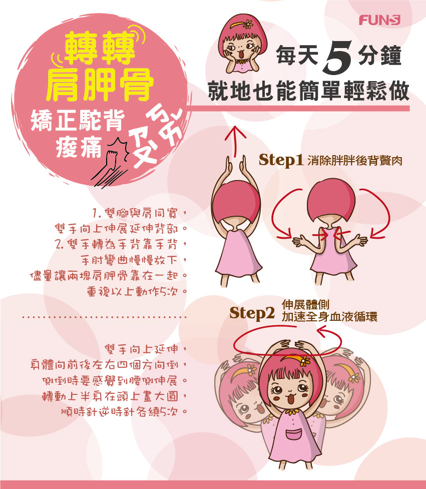 每天五分鐘，簡單輕鬆轉轉肩頰骨，矯正駝背痠痛，第一招消除胖胖後背贅肉，第二招身展體側，加速全身血液循環。