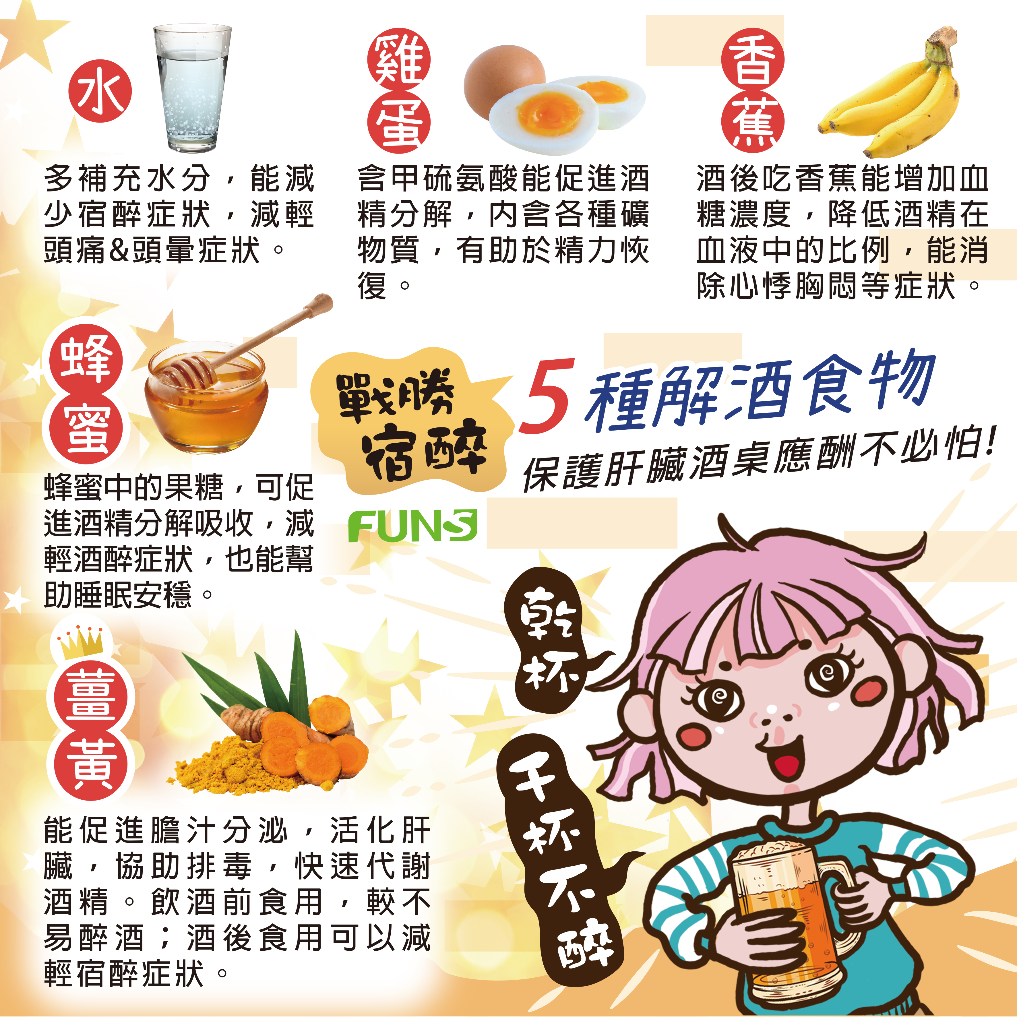 應酬需喝酒，喝了又容易傷身，芳茲『花妞健康小教室』告訴你，原來水、雞蛋、香蕉、蜂蜜、薑黃可以幫助解酒，它們有許多長處可以讓你應酬不必怕~還能提早獲得清醒喔!