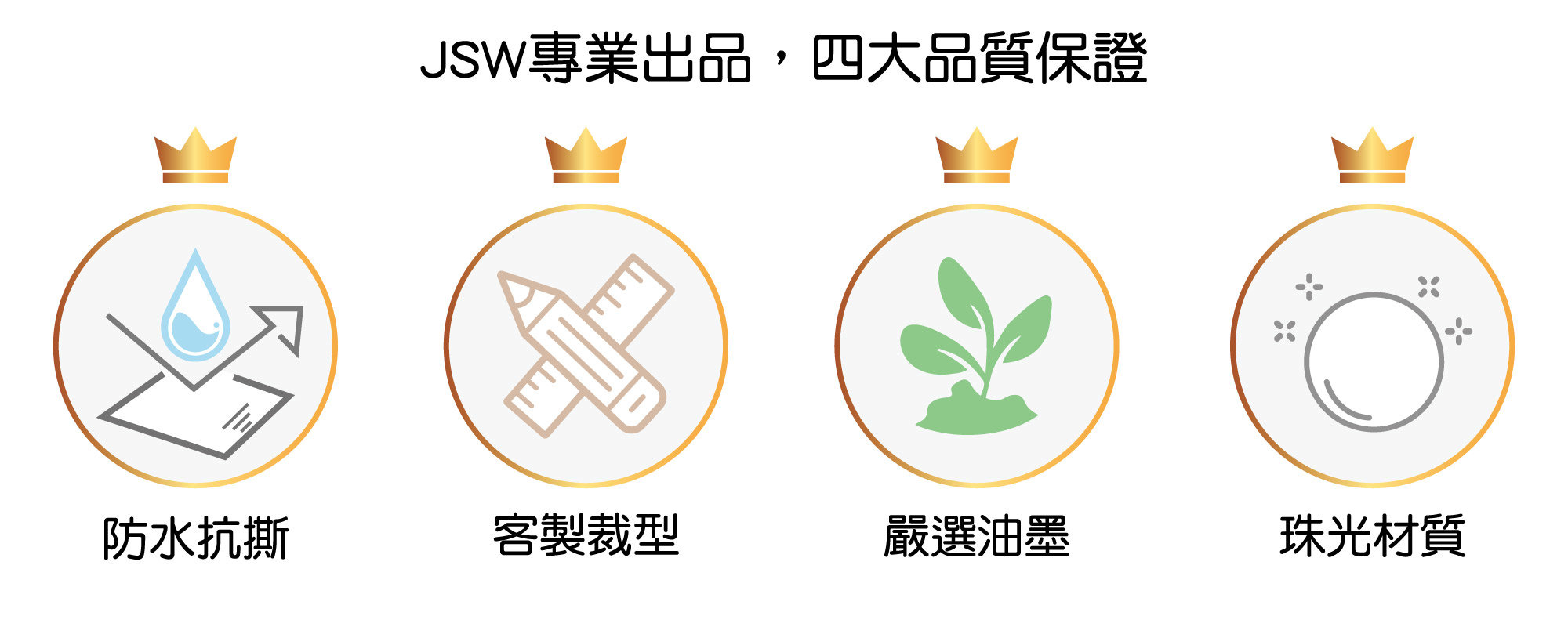 T恤,素T,短t,純棉,印衣服,台北印T恤,印T恤,團體服,印圖案,代印,少量印刷,客製化衣服,推薦印衣服PTT,系服,班服,polo衫,連帽T,連帽外套,厚棉T,大學T,刷毛,兒童T,MD,雙鋼印,醫用口罩,醫療口罩,客製化口罩,TTRI檢測合格