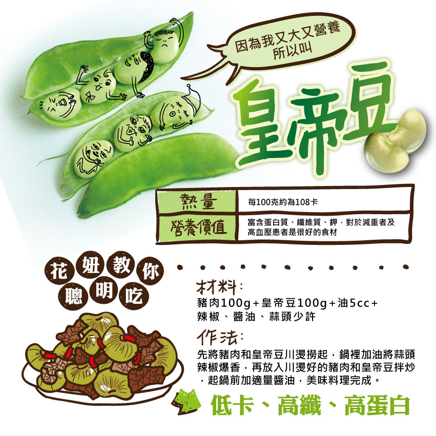 皇帝豆每100克約為108大卡熱量，營養價值很高，富含蛋白質、纖維質、鉀，對於減重者及高血壓患者是很好的食材，花妞還會教你自己做皇帝豆料理，低卡、高纖維又高蛋白飲食，讓你聰明健康吃。