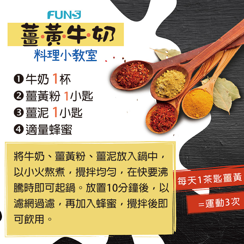 薑黃牛奶料理小教室，食材準備牛奶一杯，薑黃粉一小匙，薑泥一小匙，蜂蜜適量，將牛奶與薑黃粉、薑泥放入鍋中，以小火熬煮，均勻攪拌，快沸騰時起鍋，放10分鐘後，以濾網過濾，再加入蜂蜜攪拌即可飲用．