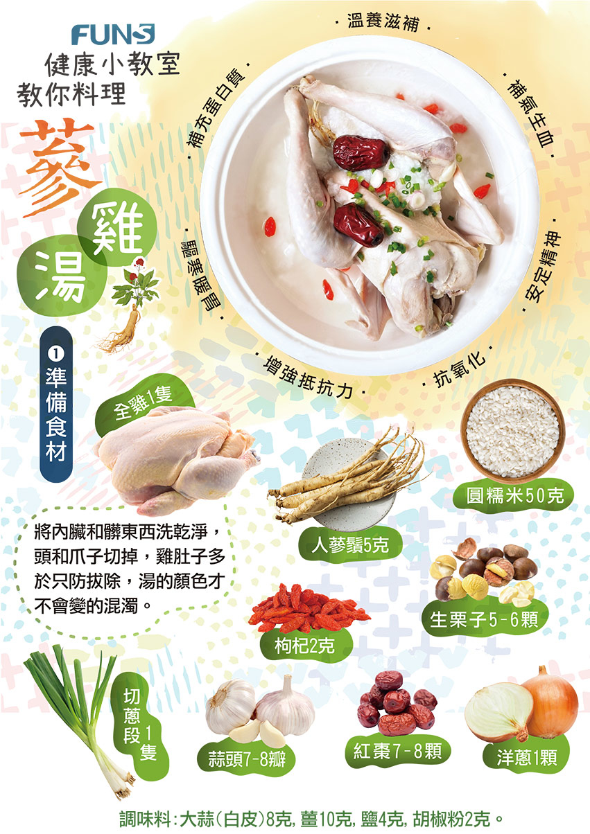 芳茲健康小教室來教你如何煮蔘雞湯，溫和滋補、補氣生血、驅寒暖胃、增強抵抗力，好處多多，你一定要來試試看。