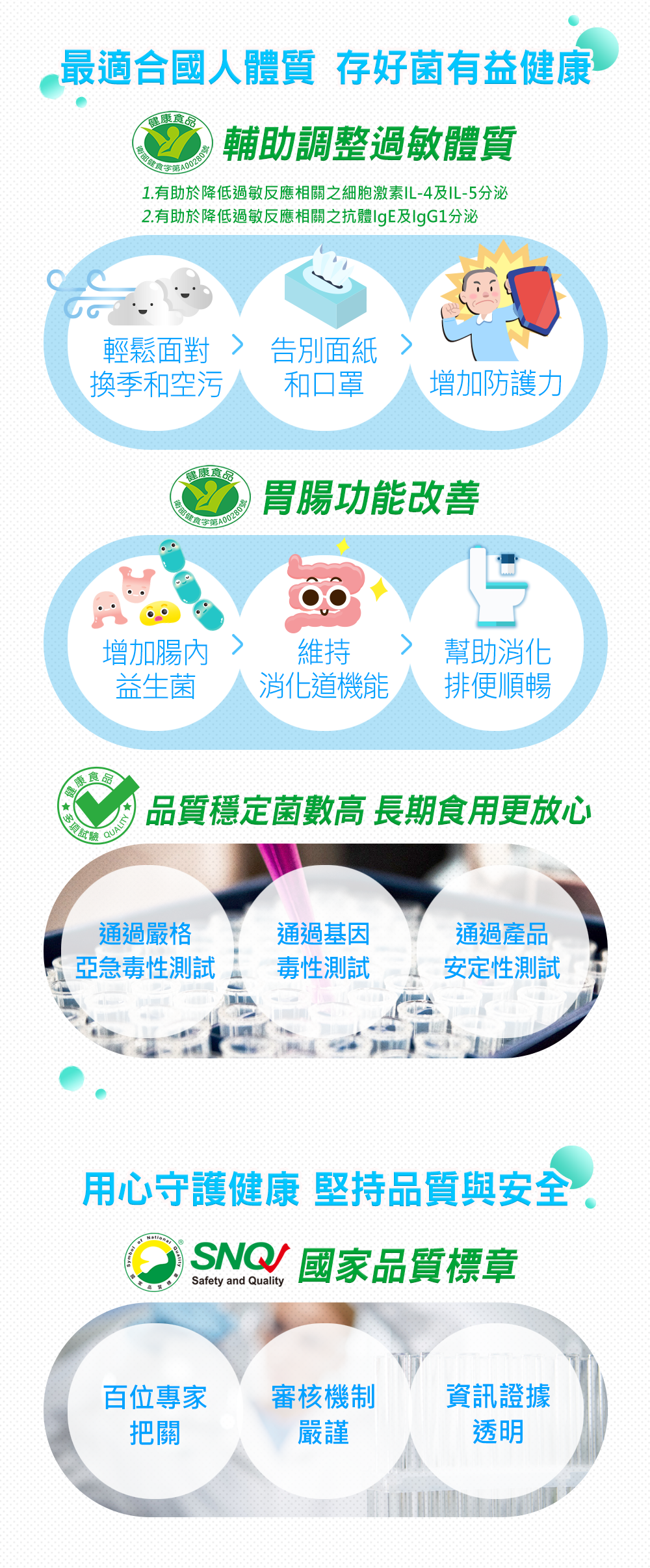 最適合台灣人的益生菌萃益敏益生菌