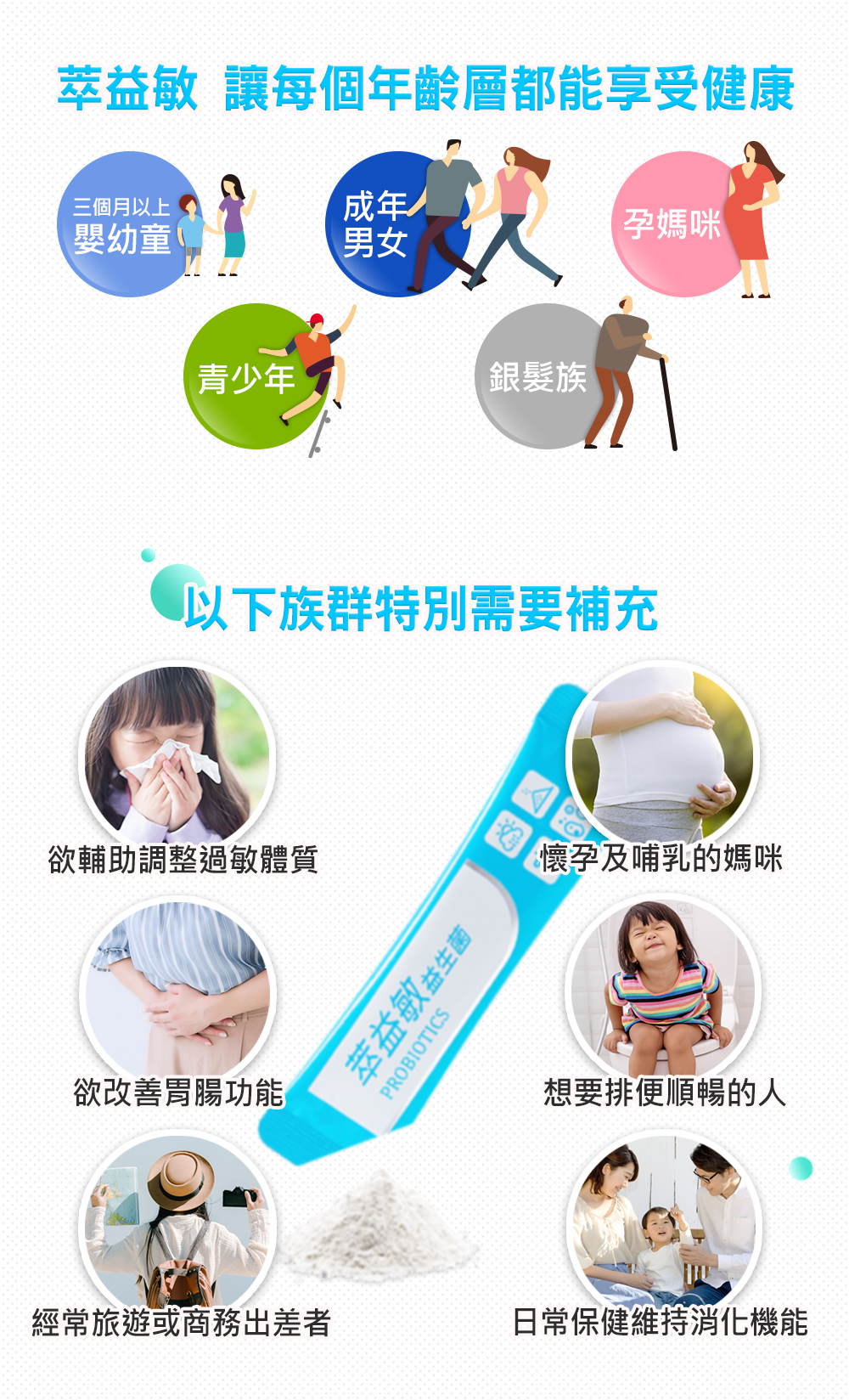 萃益敏推薦需要調整過敏體質以及腸胃道功能改善族群食用