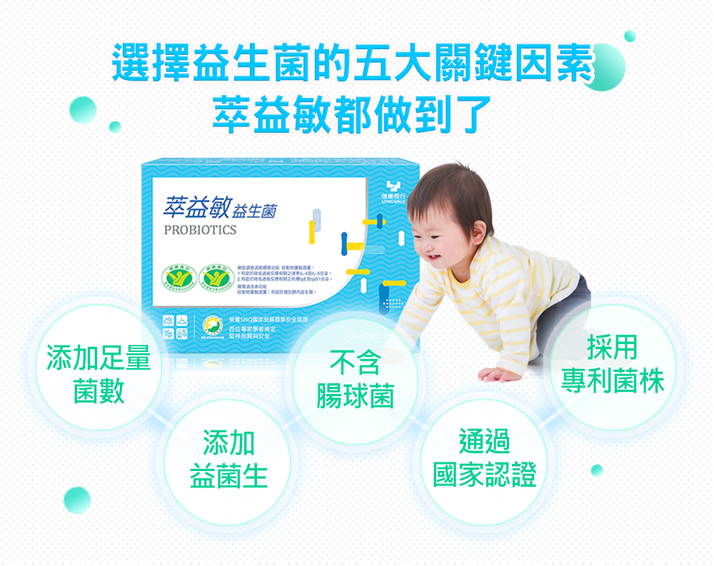 萃益敏益生菌優勢採用專利菌株