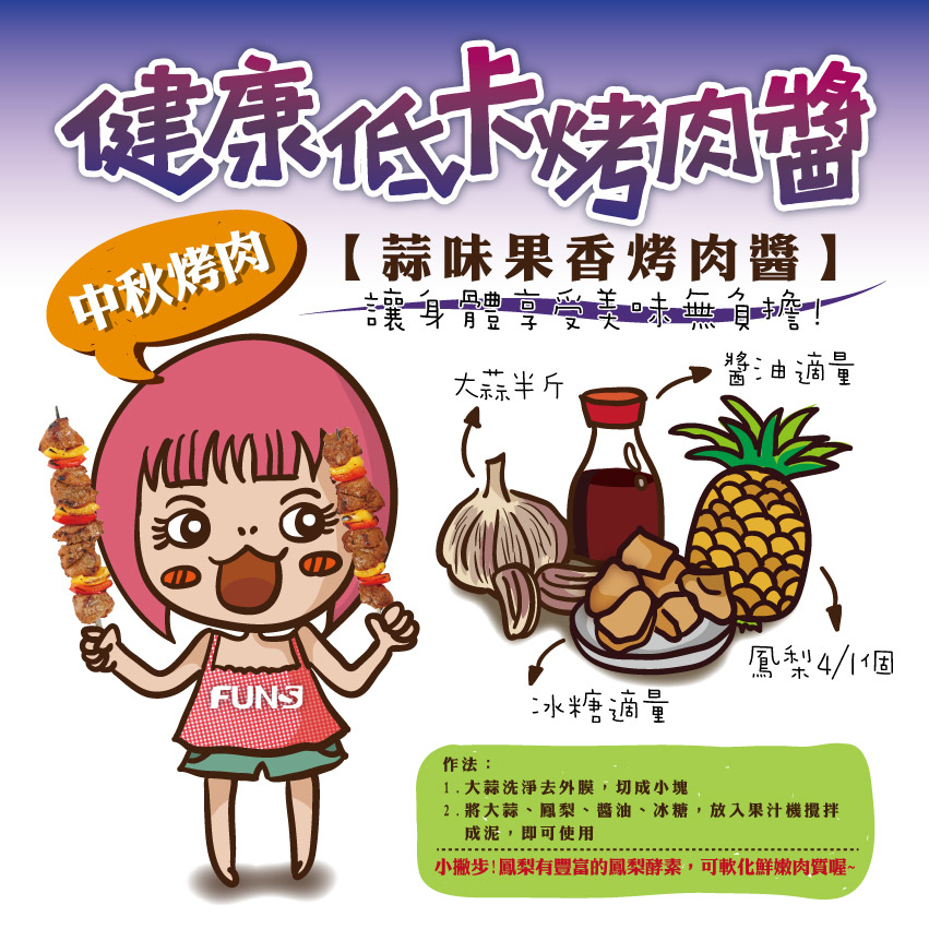 花妞教你自製健康低卡烤肉醬，讓身體享受美味無負擔，準備大蒜半斤，醬油、冰糖適量，鳳梨4分之一顆，大蒜洗淨去外膜，切成小塊，將大蒜、鳳梨、醬油、冰糖，放入果汁機攪拌成泥後即可使用。