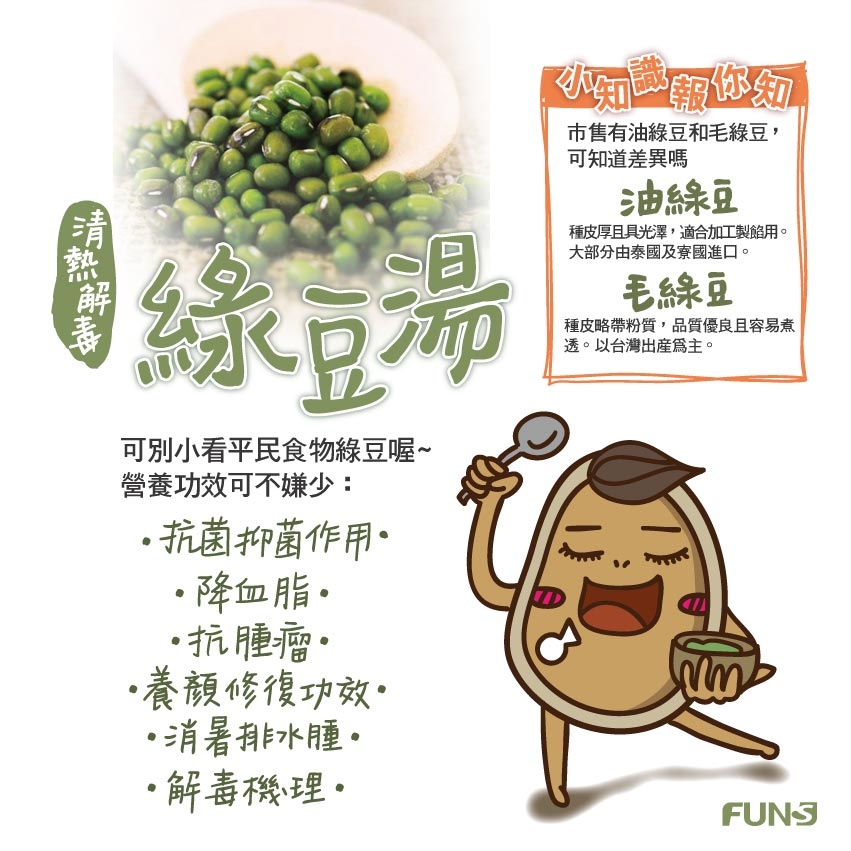可別小看平民食物綠豆喔，綠豆湯可以清熱解毒，還有很多營養功效，有抗菌和抑菌的作用，也能降低血脂，抗腫瘤，還有養顏修復功能，更能消暑排水腫，解毒機理，多吃綠豆好處多多。