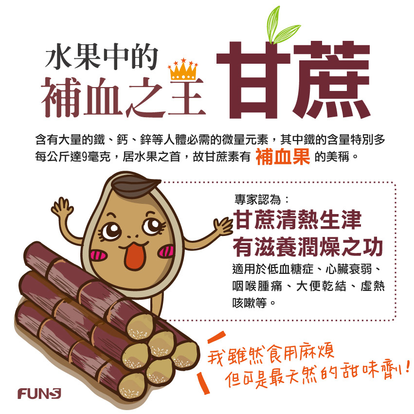 甘蔗含有大量的鐵、鈣、鋅等人體必需微量元素，其中鐵的含量特別多，每公斤達9毫克，居水果之首，故甘蔗有補血果美稱，適用於低血糖、心臟衰弱、咽喉腫痛、大便乾結、虛熱咳嗽等，是天然的甜味劑。