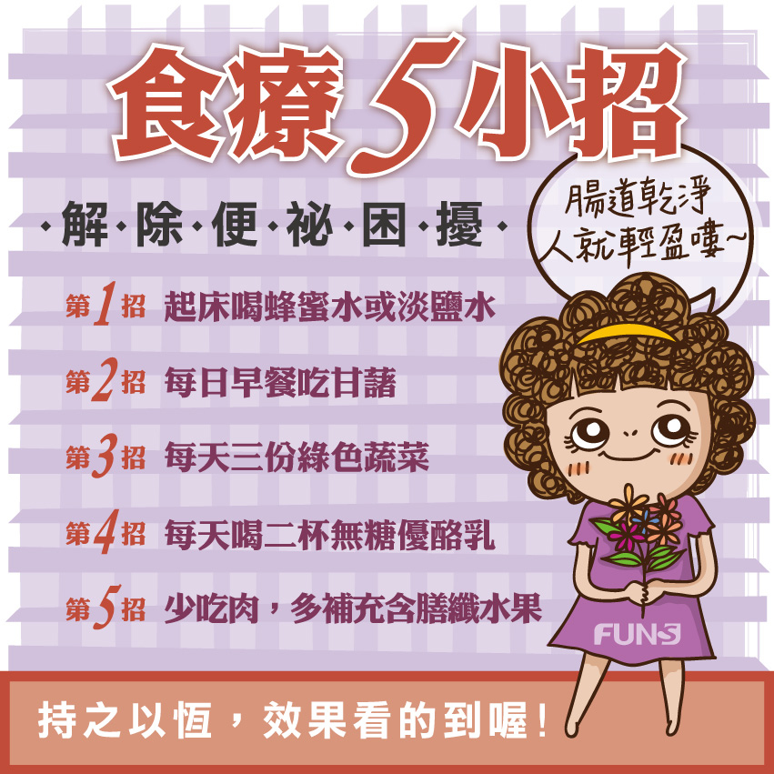 食療五小招，讓你解決便秘困擾，第一招起床喝蜂蜜水或淡鹽水，第二招每日早餐吃甘藷，第三招每天三分綠色蔬菜，第四招每天喝兩杯無糖優酪乳，第五招少吃肉，多補充含膳食纖維的水果。