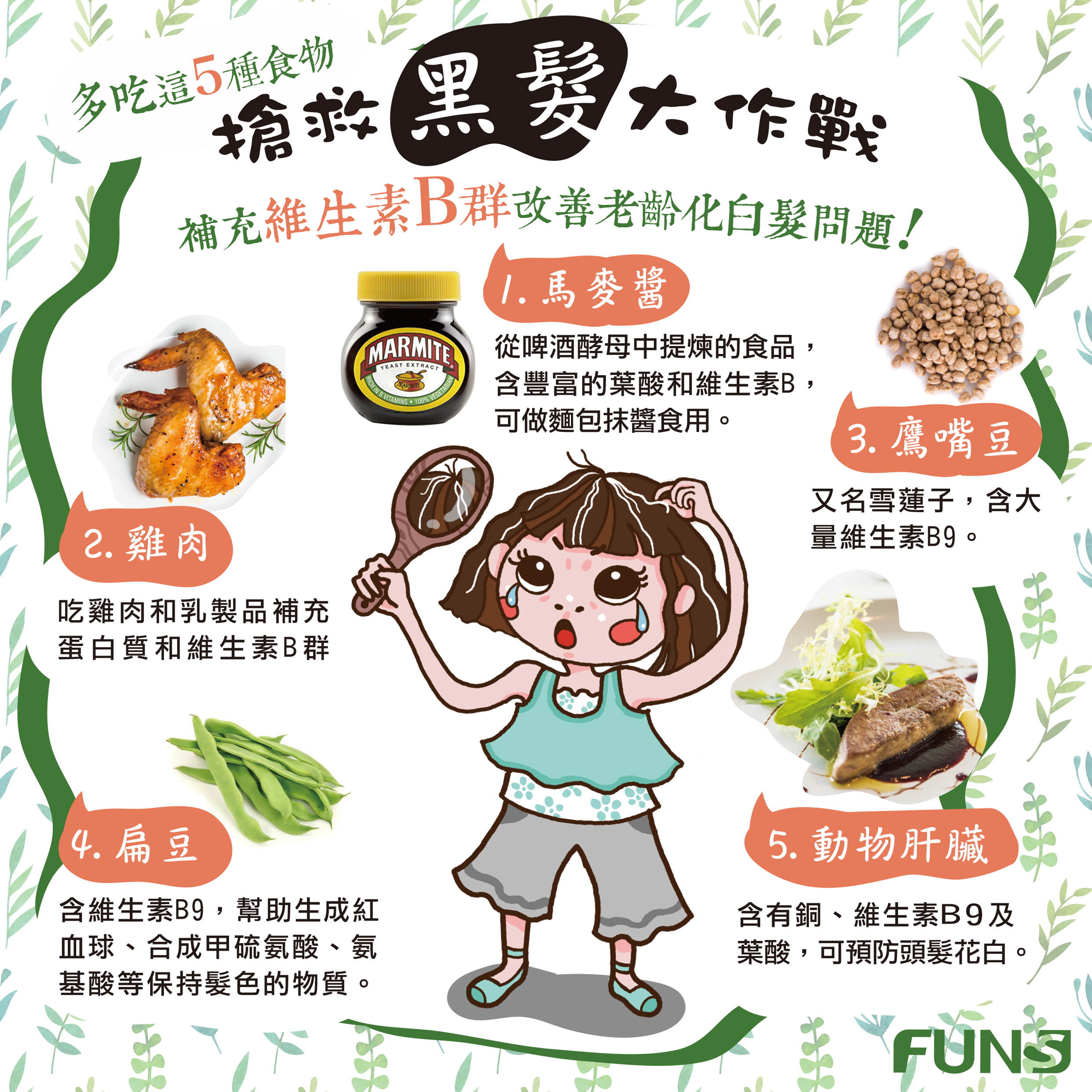 馬麥醬，含豐富葉酸和維生素B，雞肉，補充蛋白質和維生素B群，鷹嘴豆，又稱雪蓮子，含大量維生素B9，扁豆，含維生素B9，幫助生成紅血球，合成甲硫胺酸，胺基酸等保護髮色的物質，動物肝臟，含有銅，維生素B9和葉酸，可預防頭髮花白