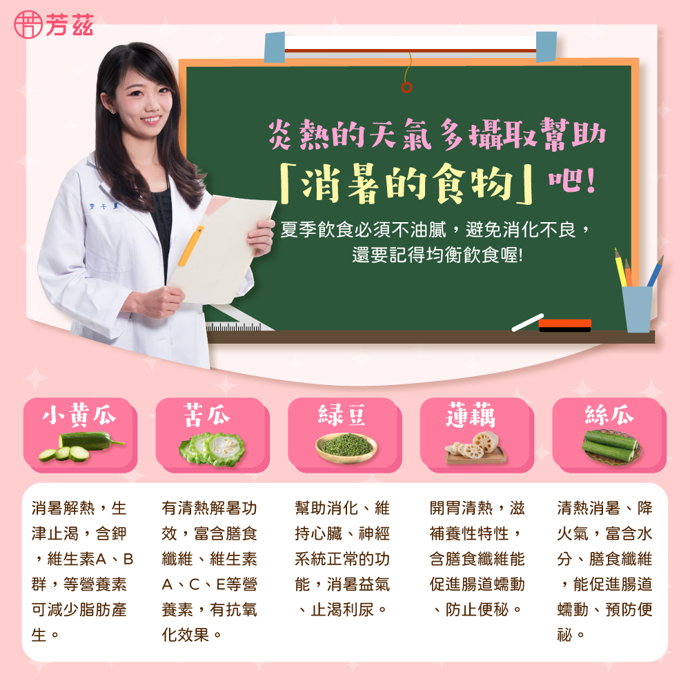 最近的天氣已經非常炎熱，夏季的飲食首重不油膩，以避免消化不良，除了均衡飲食外，也可以多攝取下列常見的食物來消暑，可以多攝取小黃瓜、苦瓜、綠豆、蓮藕、絲瓜。