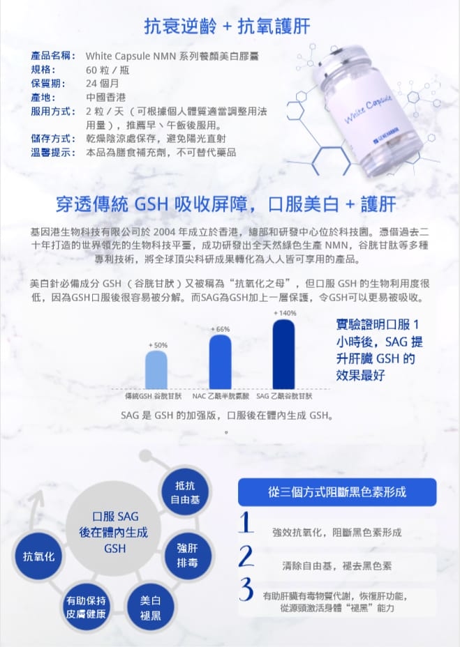 【正品】艾沐茵-NMN美白膠囊*香港基因港*GENEHARBOR White Capsule 抗衰老成分阻礙皮膚細胞蛋白糖質化，減少黃斑形成。同時抗氧化消滅自由基，減少黑色素形成 正貨