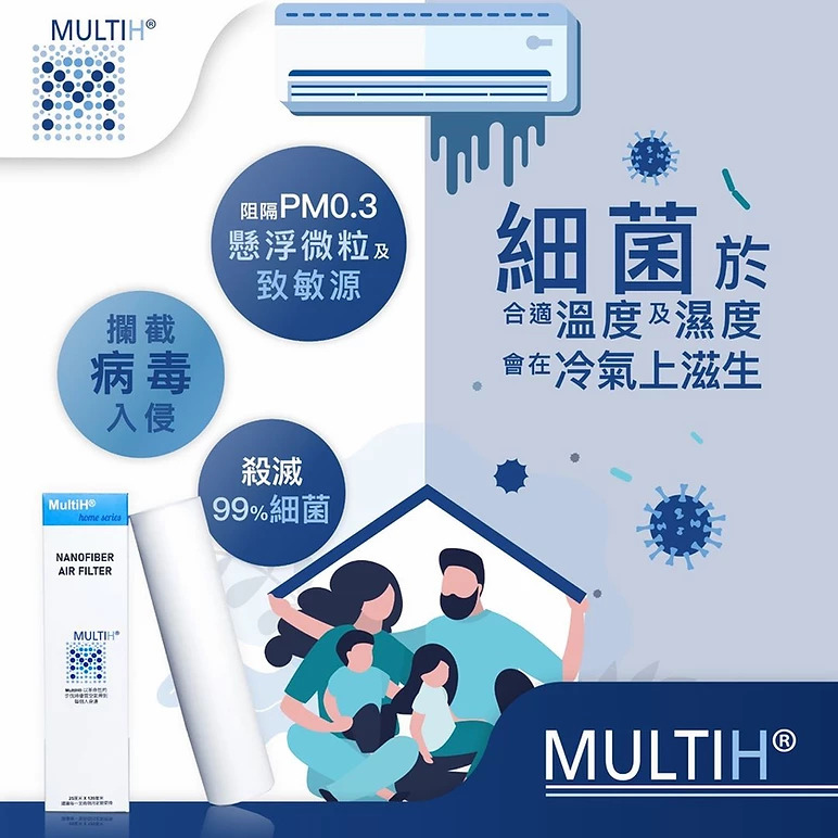 防止細菌 空氣傳播/空氣傳染【納米纖維室內淨化空氣濾網】MultiH®【正品】 三層架構低風阻高效濾網  有效地抑壓及殺滅空氣細菌達99%
