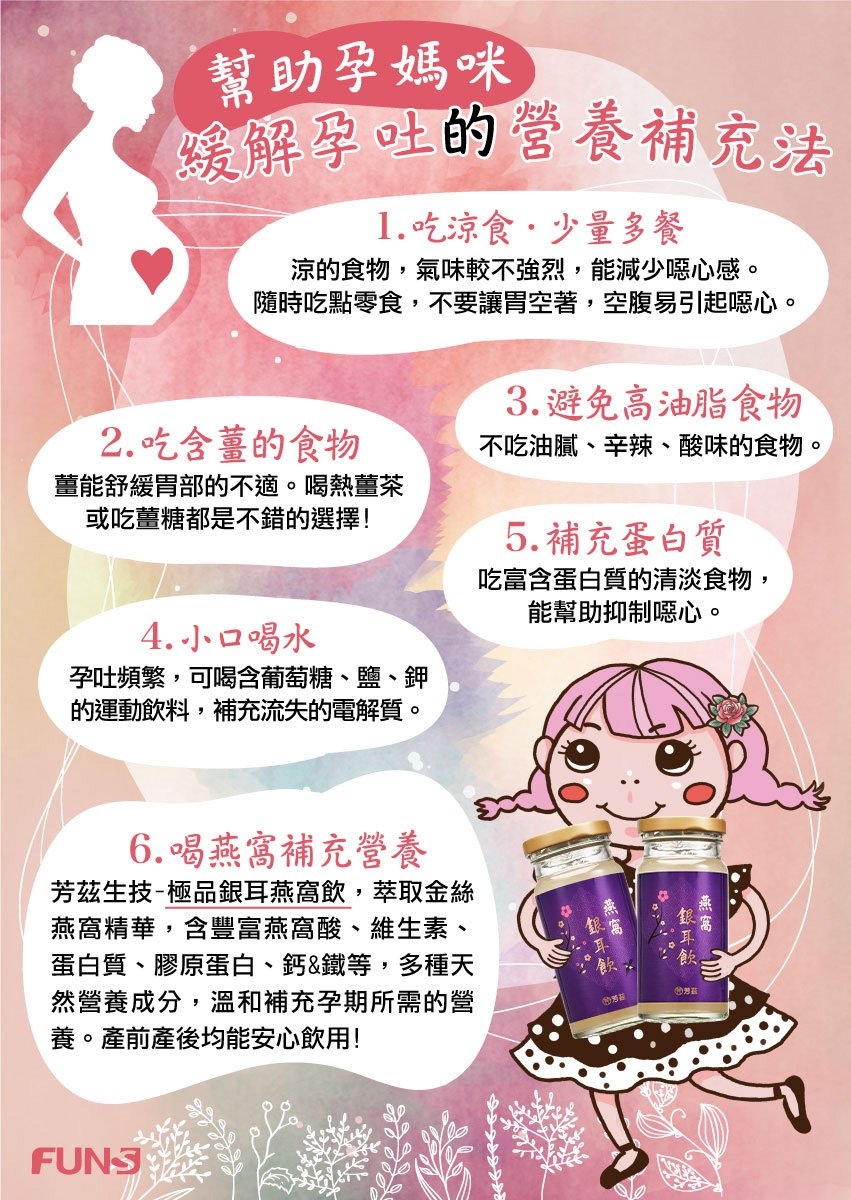 幫助孕媽咪緩解孕吐的營養補充法，第一是吃涼食並且少量多餐，第二是吃含薑的食物，第三是避免高油脂食物，第四是小口喝水，第五是補充蛋白質，最後是喝燕窩補充營養，極品燕窩銀耳飲，萃取金絲燕窩精華，含豐富燕窩酸，多種天然營養成分，溫和補充孕期所有營養。