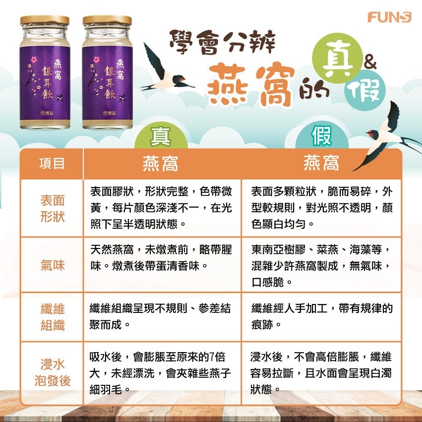 學會分辨燕窩的真假，真燕窩表面膠質狀，形狀完整，燉煮前略帶腥味，燉煮後略帶蛋清香味，纖維組織呈現不規則，吸水後會膨脹到原來的七倍，假燕窩表面多顆粒狀，脆而易碎，無氣味，口感脆，纖維經人手加工，帶有規律的痕跡，浸水後不會高被膨脹，纖維容易拉斷。