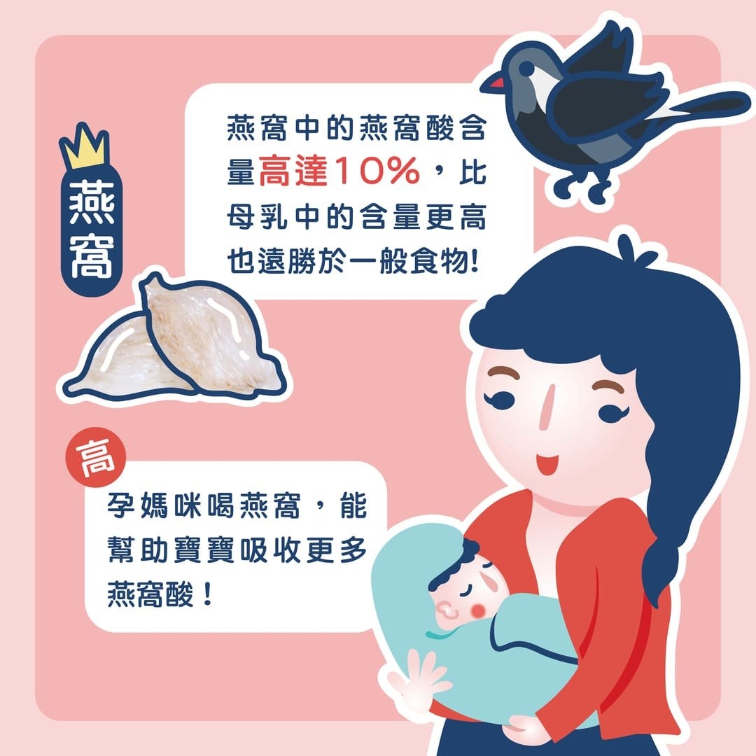 芳茲生技告訴您為何燕窩酸是養胎關鍵，燕窩酸又名唾液酸是細胞及腦神經系統的主營養成份，靠著日本專利技術協助孕媽咪與寶寶利用高濃度燕窩酸從孕期開始資優養成。