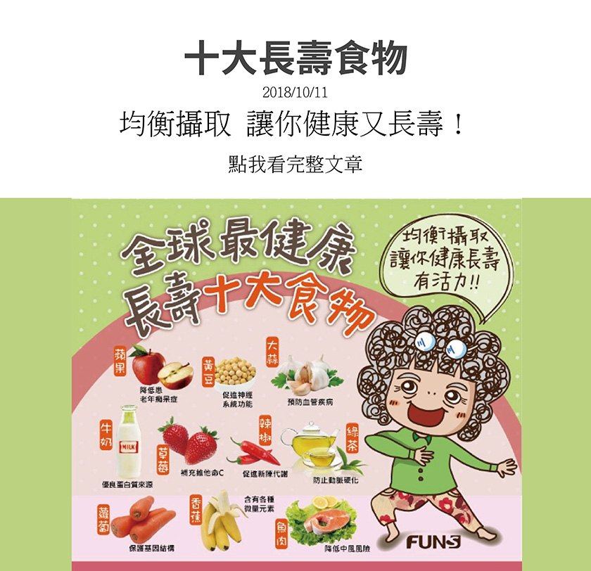 全球長壽十大食物，蘋果，降低患老年癡呆症，黃豆，促進神經系統功能，大蒜，預防血管疾病，牛奶，有優質蛋白質，草莓，可補充維他命C，辣椒，促進新陳代謝，綠茶，防止動脈硬化，蘿蔔，保護基因結構，香蕉，含有微量元素，魚肉，降低中風風險。