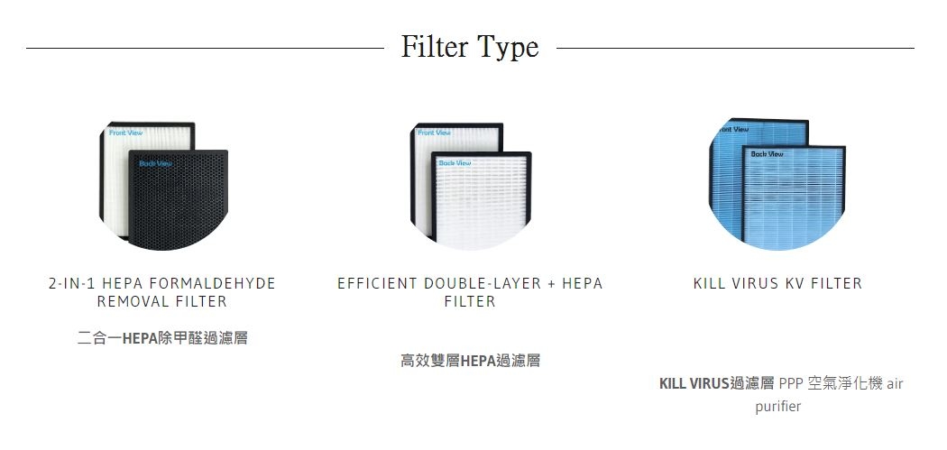ppp air purifier