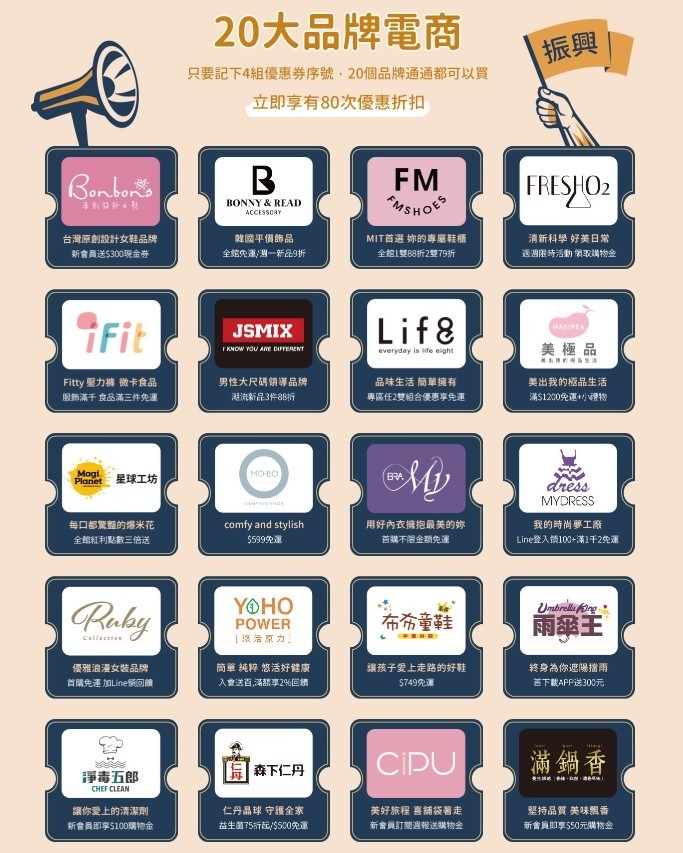 20大品牌聯合振興券