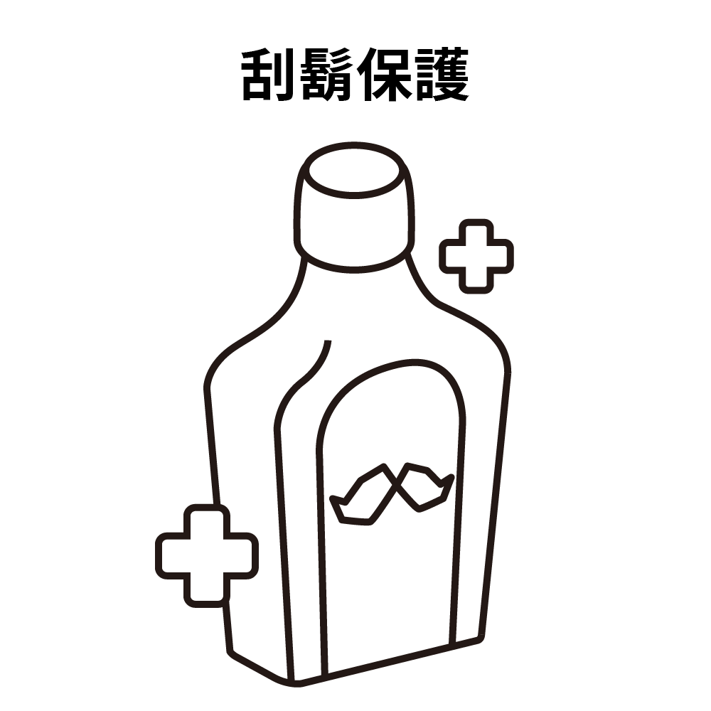 鬍前水,鬍後水,刮鬍保養