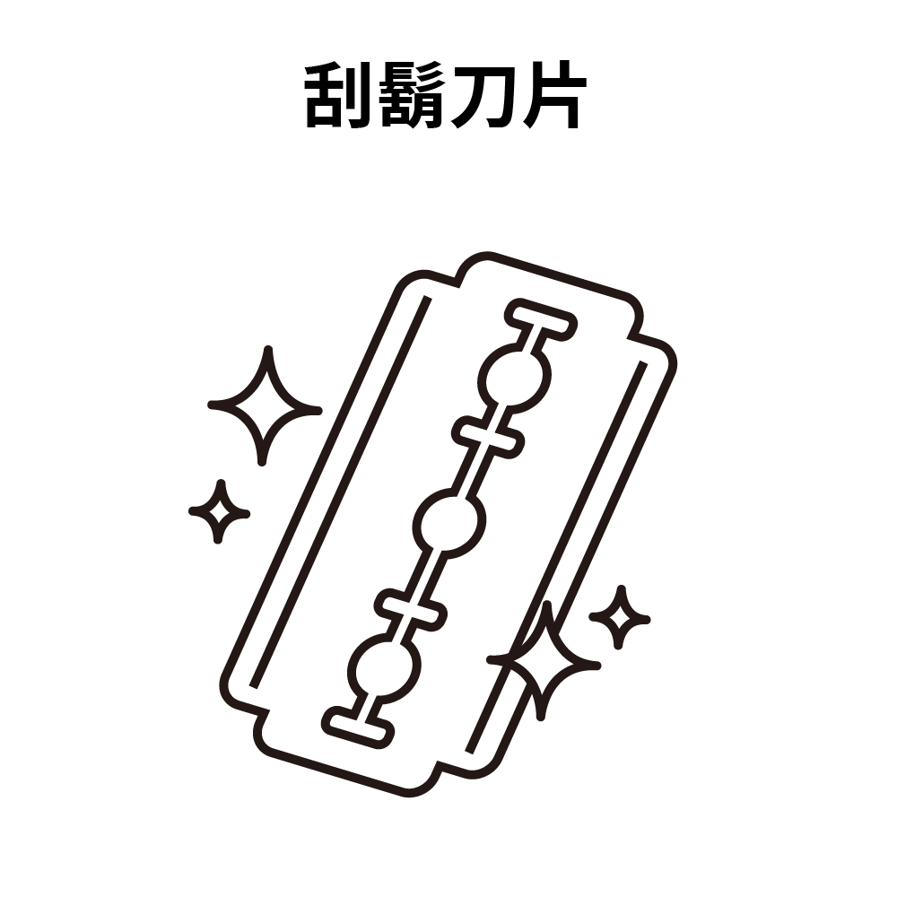 刮鬍刀片,刮鬍替換刀片